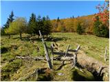 Hunting cottage (Davča) - Porezen